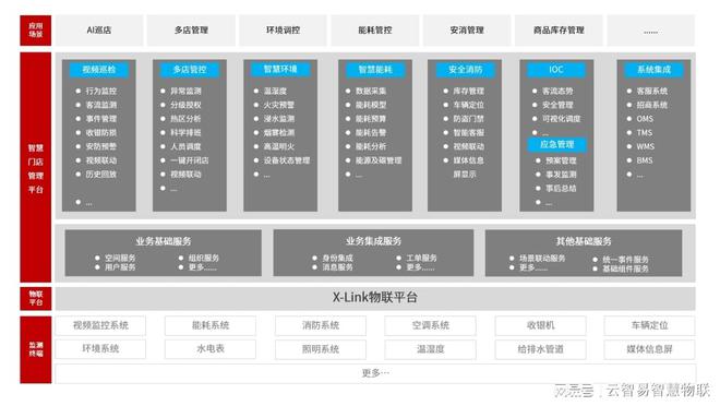 PG电子·游戏(中国)官方网站